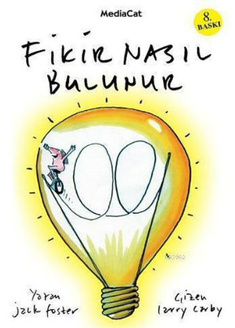 Fikir nasıl bulunur